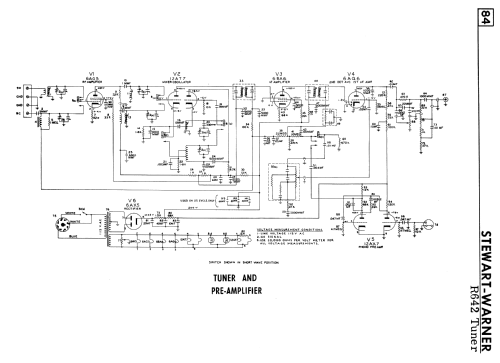 R642 ; Stewart Warner; (ID = 2270721) Radio