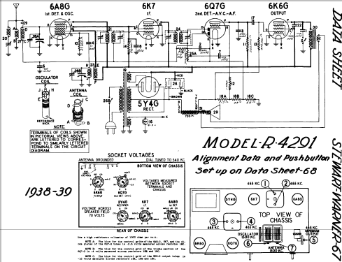 R-4291 ; Stewart Warner; (ID = 569040) Radio