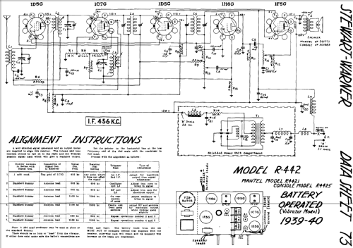 R-4421 Ch= R-442; Stewart Warner; (ID = 569804) Radio