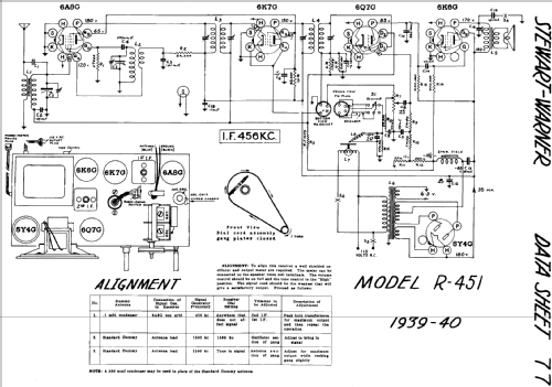 R-451 ; Stewart Warner; (ID = 570677) Radio