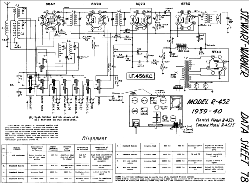 R-4525 Ch= R-452; Stewart Warner; (ID = 566767) Radio