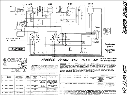 R-4601 Ch= R-460; Stewart Warner; (ID = 570697) Radio