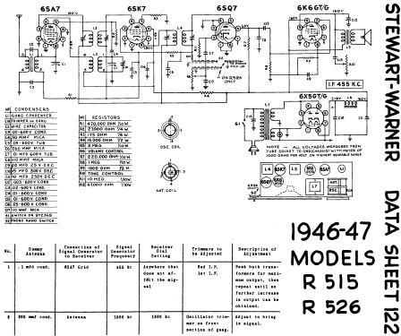 R-515 ; Stewart Warner; (ID = 576187) Radio