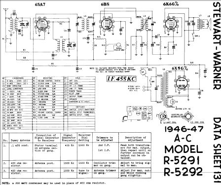 R-5291 ; Stewart Warner; (ID = 576201) Radio