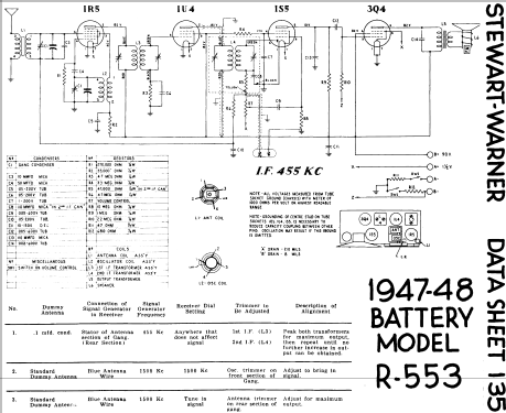 R-553 ; Stewart Warner; (ID = 576222) Radio