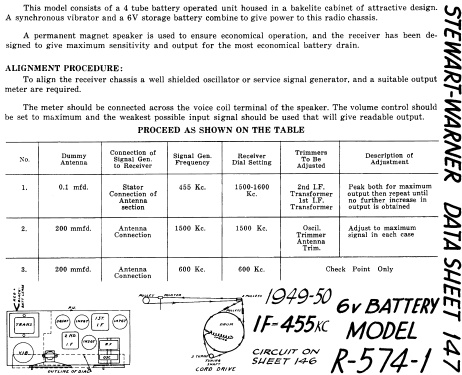 R-5741 ; Stewart Warner; (ID = 576279) Radio