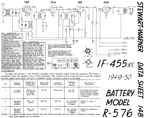 R-576 ; Stewart Warner; (ID = 576276) Radio