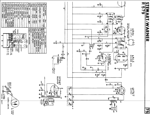 R-579 ; Stewart Warner; (ID = 577464) Radio