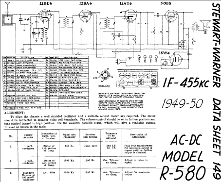 R-580 ; Stewart Warner; (ID = 576281) Radio