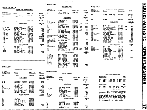 R-600 ; Stewart Warner; (ID = 577480) Radio