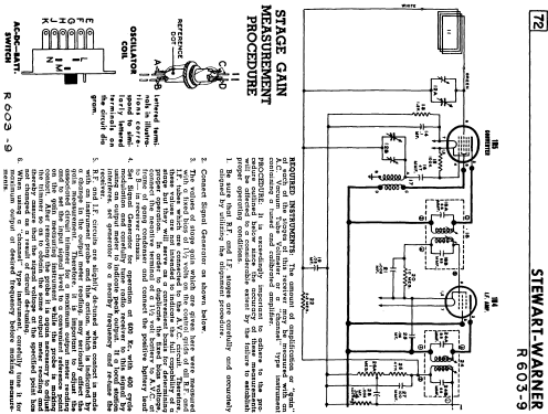 R603-9 ; Stewart Warner; (ID = 577491) Radio