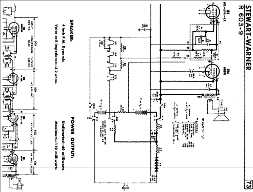 R603-9 ; Stewart Warner; (ID = 577492) Radio