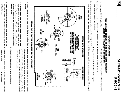 R603-9 ; Stewart Warner; (ID = 577494) Radio