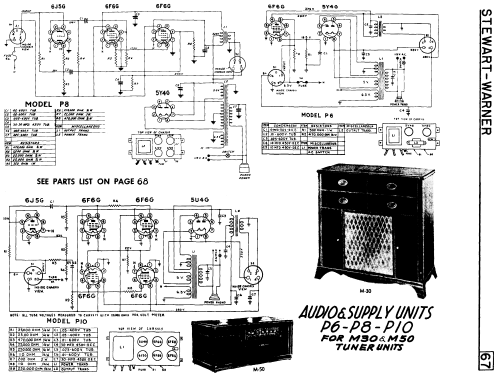 Tuner Unit M30; Stewart Warner; (ID = 576880) Radio