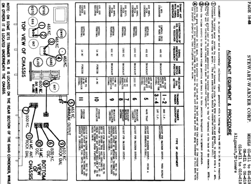 010-81 series chassis; Stewart Warner Corp. (ID = 527883) Radio