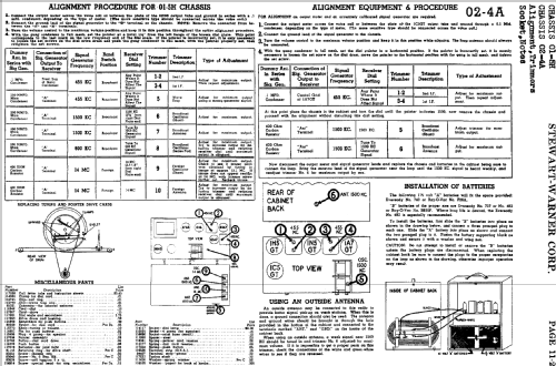 02-4A series chassis; Stewart Warner Corp. (ID = 530385) Radio