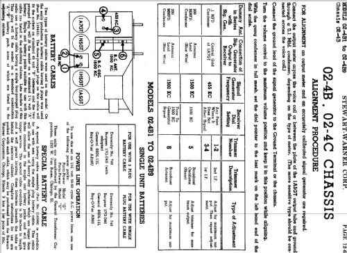 02-4B1 Ch= 02-4B; Stewart Warner Corp. (ID = 535434) Radio