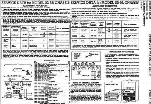 03-5A series chassis; Stewart Warner Corp. (ID = 532141) Radio