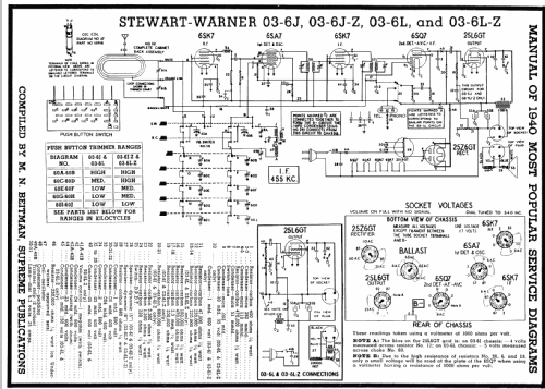 03-6J-Z series chassis; Stewart Warner Corp. (ID = 61931) Radio