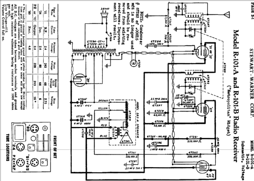 101 series chassis; Stewart Warner Corp. (ID = 495158) Radio