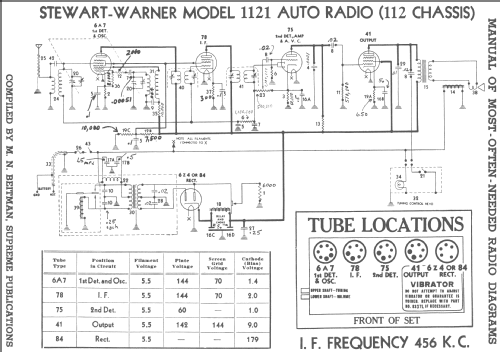 1121 Ch= 112; Stewart Warner Corp. (ID = 245038) Car Radio