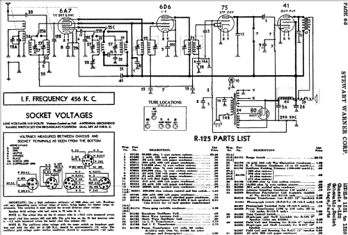 1257 Ch= R-125A ; Stewart Warner Corp. (ID = 500780) Radio