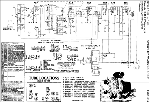 1364 Ch= R-136; Stewart Warner Corp. (ID = 503947) Radio