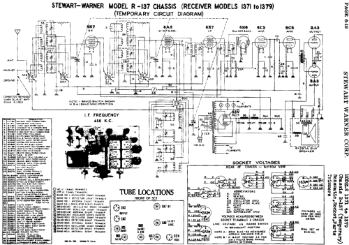 1371 Ch= R-137; Stewart Warner Corp. (ID = 504164) Radio