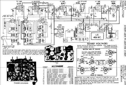 1475 Ch= R-147; Stewart Warner Corp. (ID = 505399) Radio