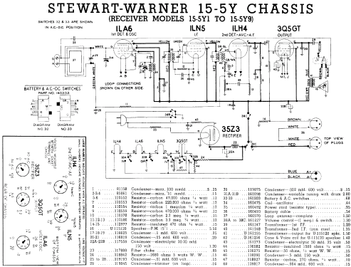 15-5Y series chassis; Stewart Warner Corp. (ID = 560661) Radio