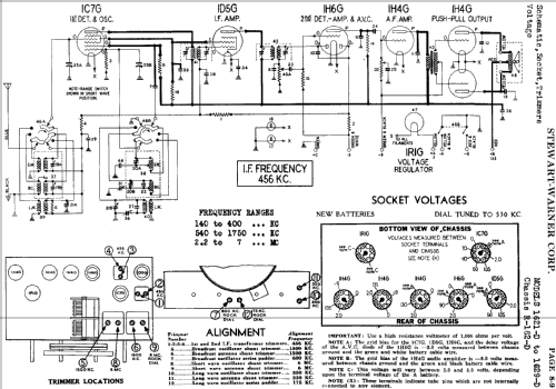 1625D Ch= R-162D; Stewart Warner Corp. (ID = 508144) Radio