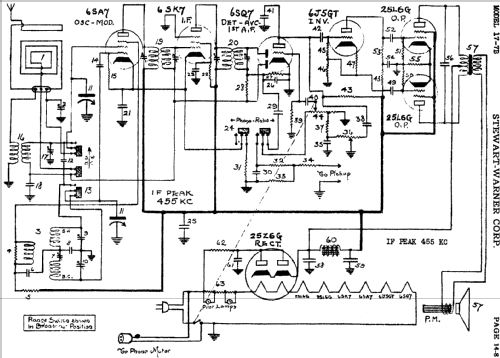 17-7B ; Stewart Warner Corp. (ID = 549043) Radio