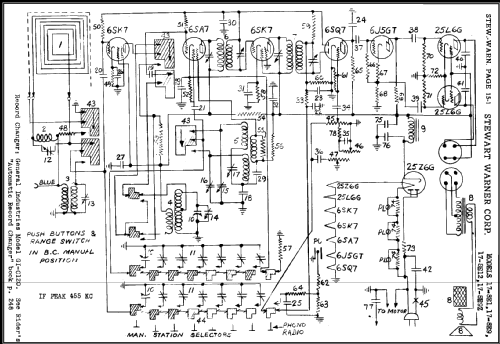 17-8E9 ; Stewart Warner Corp. (ID = 483096) Radio