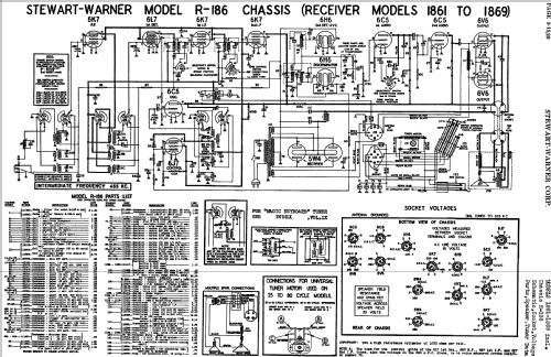 1861 Ch= R-186; Stewart Warner Corp. (ID = 512260) Radio