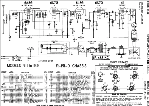 1913 Ch= R-191D; Stewart Warner Corp. (ID = 515167) Radio