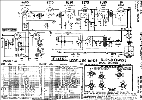 1921 Ch= R-192D; Stewart Warner Corp. (ID = 515783) Radio