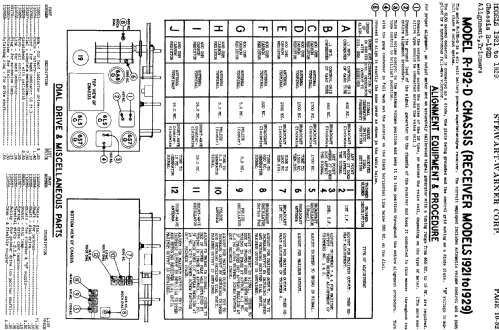 1921 Ch= R-192D; Stewart Warner Corp. (ID = 515786) Radio