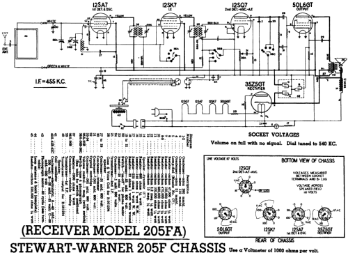 205F chassis; Stewart Warner Corp. (ID = 560718) Radio