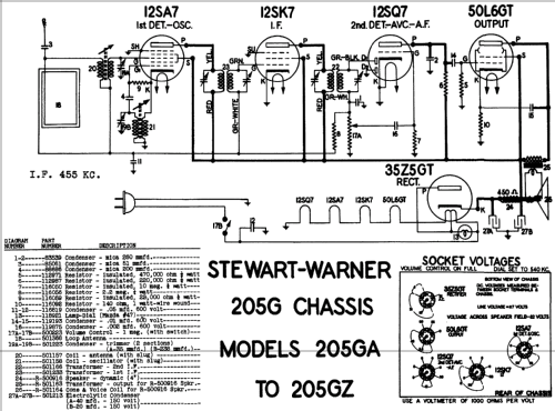 205GA Ch= 205G; Stewart Warner Corp. (ID = 560720) Radio