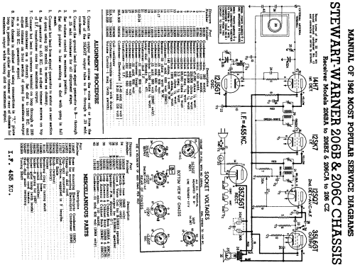 206B series chassis; Stewart Warner Corp. (ID = 560783) Radio