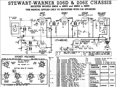 206DA Ch= 206D; Stewart Warner Corp. (ID = 560811) Radio