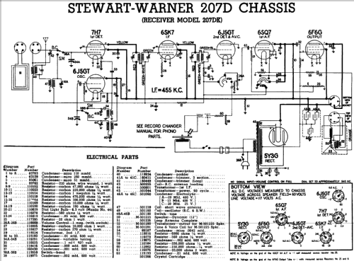 207D series chassis; Stewart Warner Corp. (ID = 560824) Radio