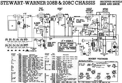 208B chassis; Stewart Warner Corp. (ID = 560828) Radio