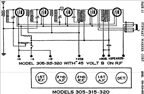 315; Stewart Warner Corp. (ID = 491206) Radio