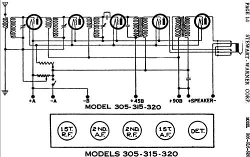 320; Stewart Warner Corp. (ID = 491208) Radio