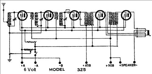 325 ; Stewart Warner Corp. (ID = 246338) Radio