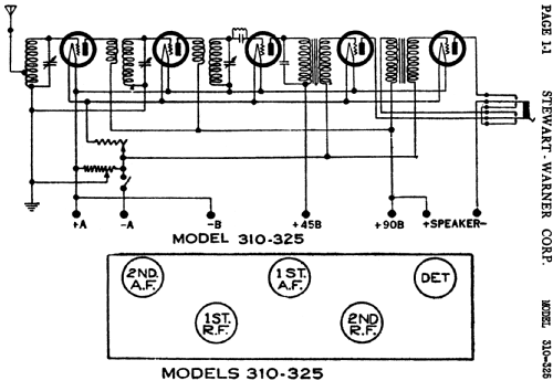 325 ; Stewart Warner Corp. (ID = 490584) Radio