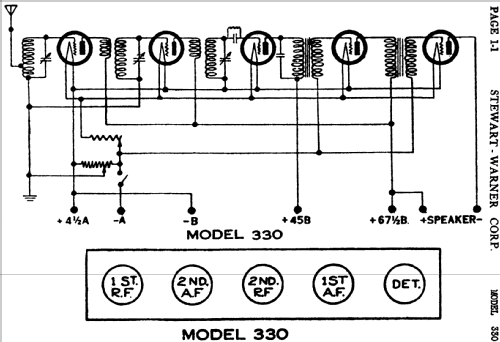 330; Stewart Warner Corp. (ID = 490587) Radio