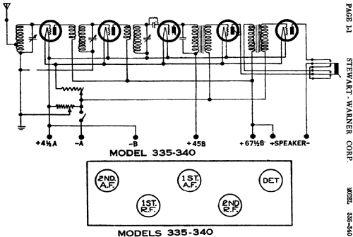 335; Stewart Warner Corp. (ID = 490588) Radio