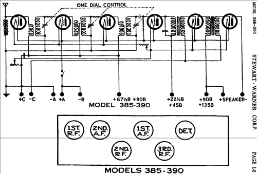 390; Stewart Warner Corp. (ID = 490600) Radio